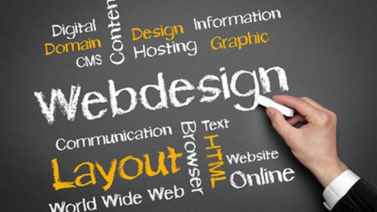 Local Website Design Company