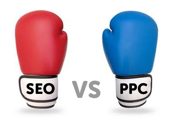 The Leading Results Driven Organic SEO Services