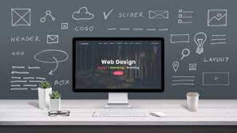 #1 New York Website Design Agency