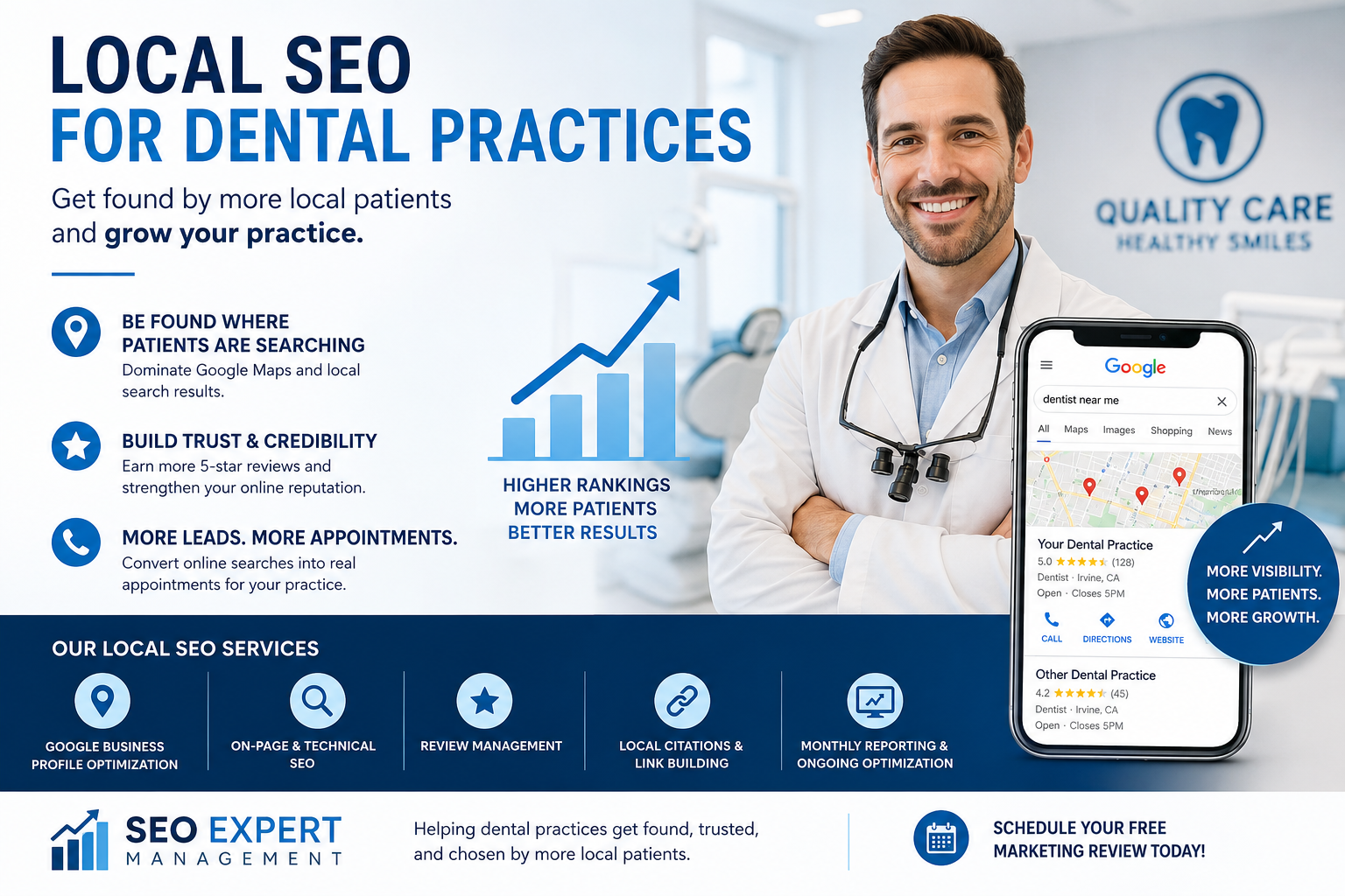 Local SEO for Dental Practices
